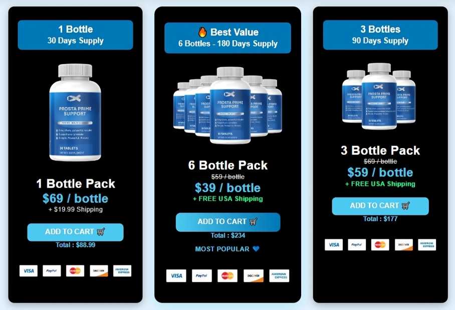 ProstaPrime price
